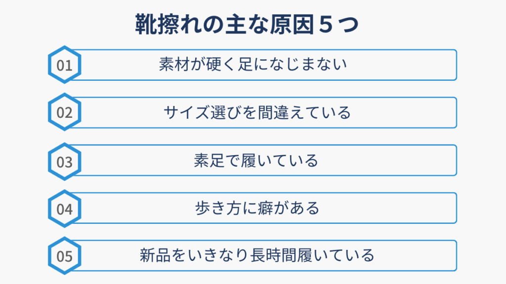 ドクターマーチンサンダルで靴擦れする原因５つ
